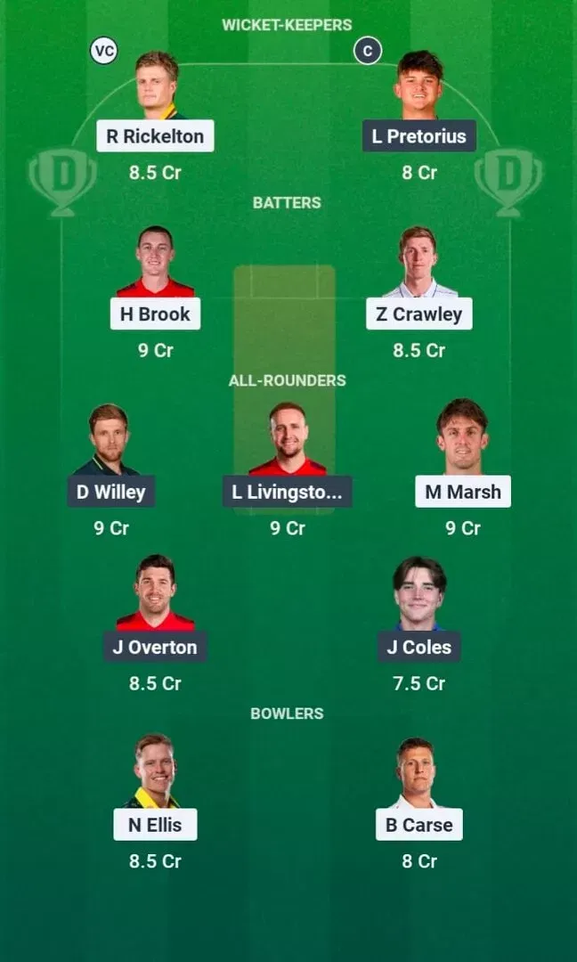 SUL vs LNS Dream11 Prediction, Dream11 Playing XI, Today Match 20, The Hundred Men’s 2026