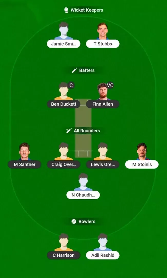 TRT vs SOB Dream11 Prediction, Dream11 Playing XI, Today Match 29, The Hundred Men’s 2026