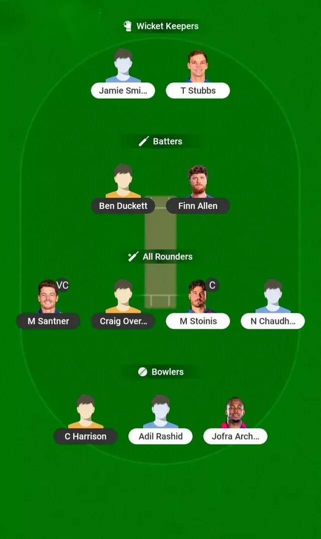 TRT vs SOB Dream11 Prediction, Dream11 Playing XI, Today Match 29, The Hundred Men’s 2026