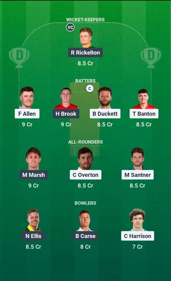 TRT vs SUL Dream11 Prediction, Dream11 Playing XI, Today Match 17, The Hundred Men’s 2026