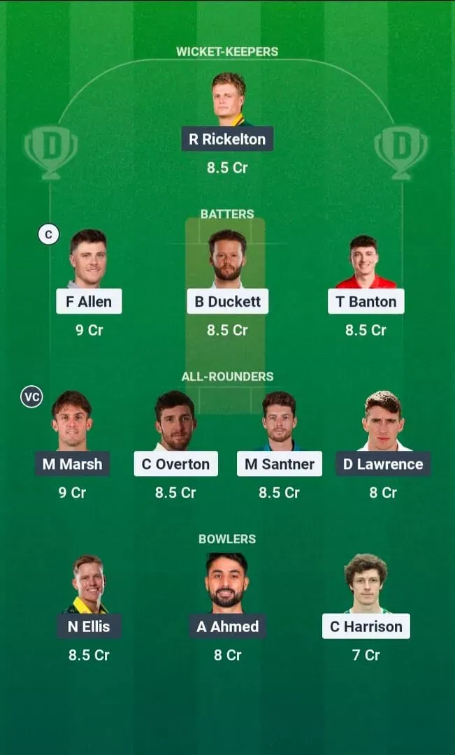 TRT vs SUL Dream11 Prediction, Dream11 Playing XI, Today Match 17, The Hundred Men’s 2026
