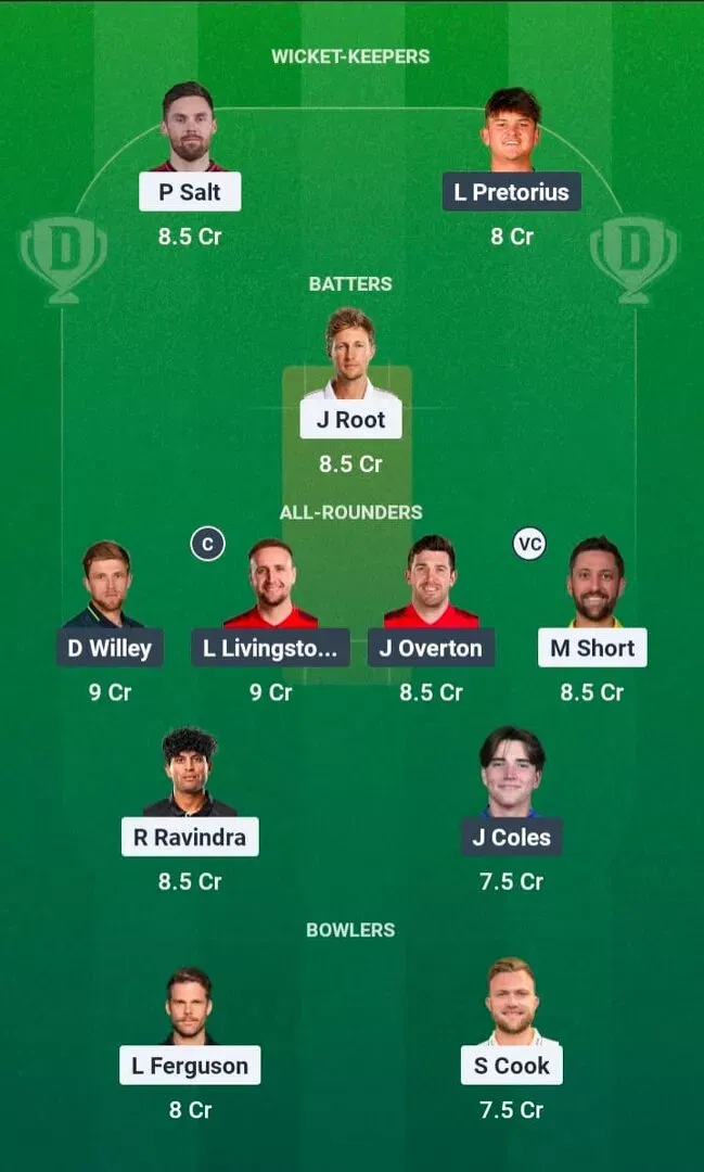 WEF vs LNS Dream11 Prediction, Dream11 Playing XI, Today Match 31, The Hundred Men’s 2026