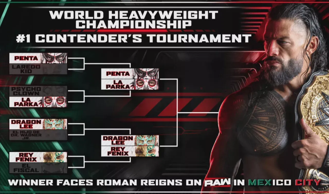 WWE World Heavyweight Championship #1 Contender's Tournament