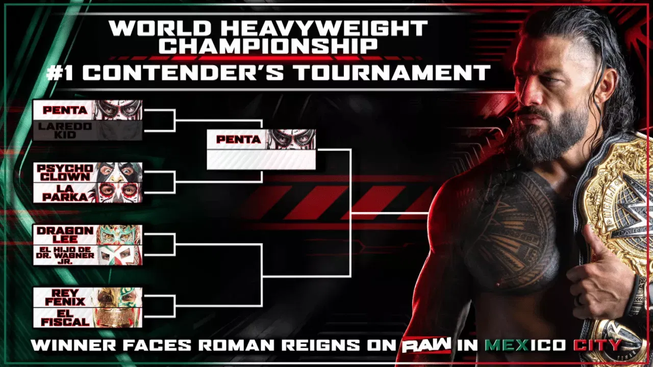 World Heavyweight Championship No. 1 Contender's Tournament bracket after 8/10 WWE RAW