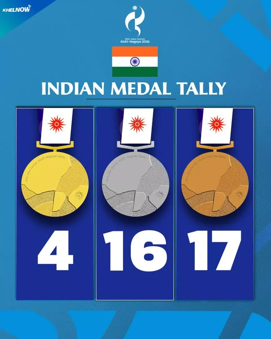 Indian Medal Tally After Day 8 of Asian Games 2026