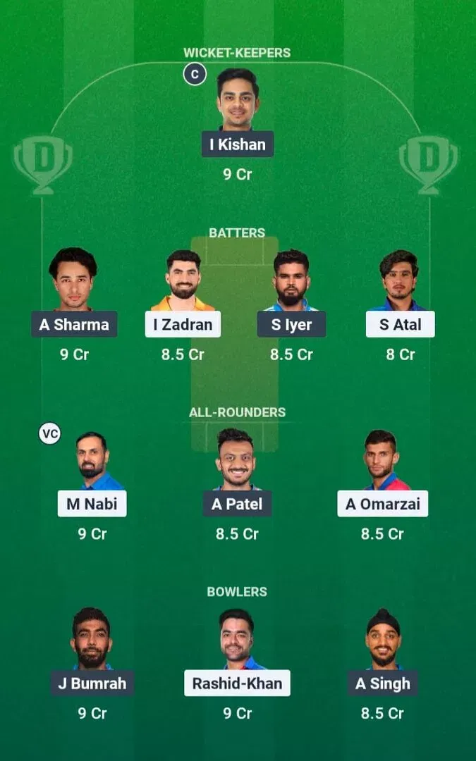 AFG vs IND Dream11 Prediction, Dream11 Playing XI, Today Match 2nd, Afghanistan vs India T20I Series 2026