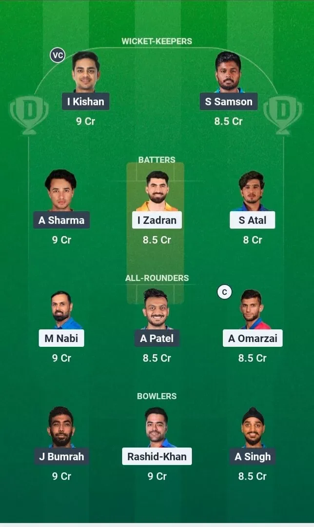 AFG vs IND Dream11 Prediction, Dream11 Playing XI, Today Match 3rd, Afghanistan vs India T20I Series 2026