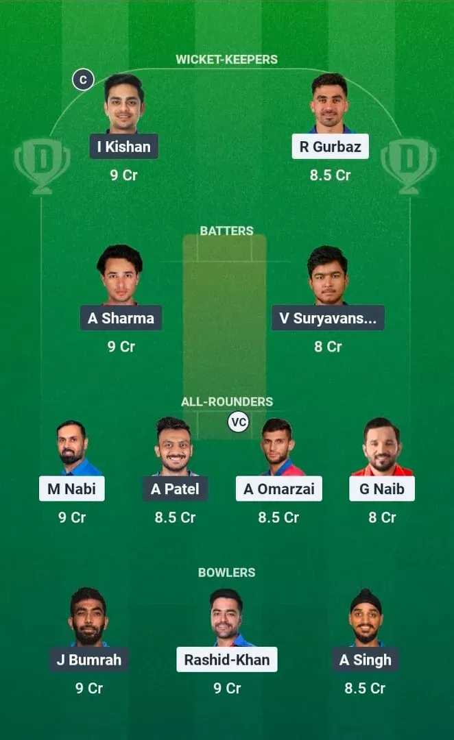 AFG vs IND Dream11 Prediction, Dream11 Playing XI, Today Match 1st, Afghanistan vs India T20I Series 2026