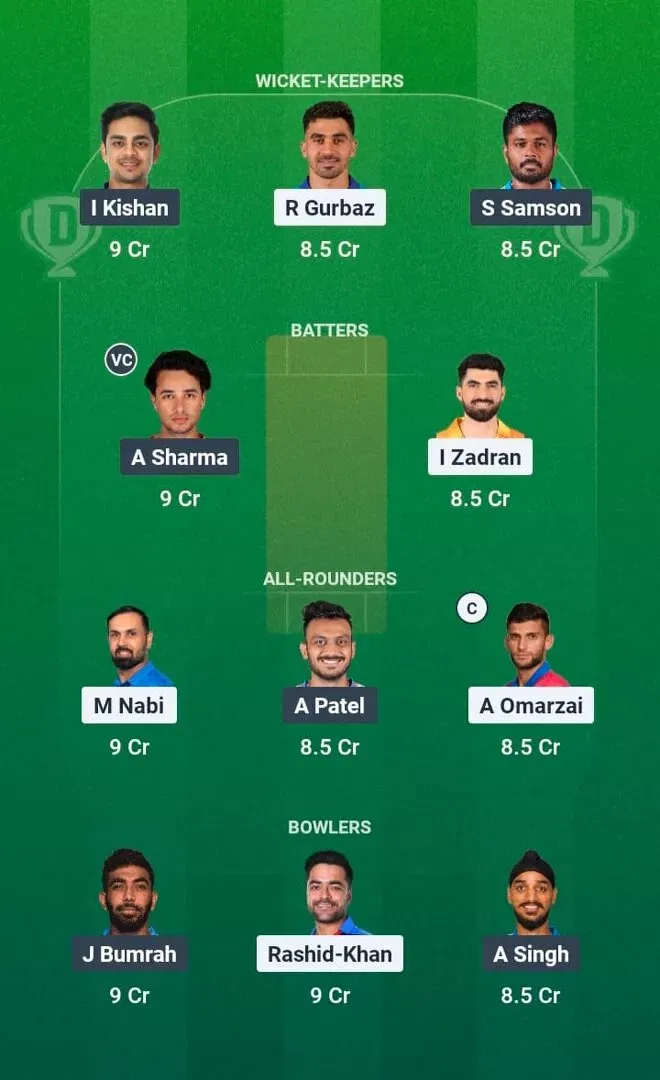 AFG vs IND Dream11 Prediction, Dream11 Playing XI, Today Match 2nd, Afghanistan vs India T20I Series 2026