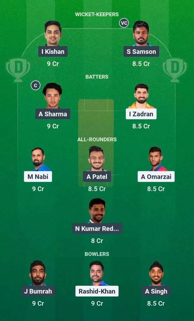 AFG vs IND Dream11 Prediction, Dream11 Playing XI, Today Match 3rd, Afghanistan vs India T20I Series 2026