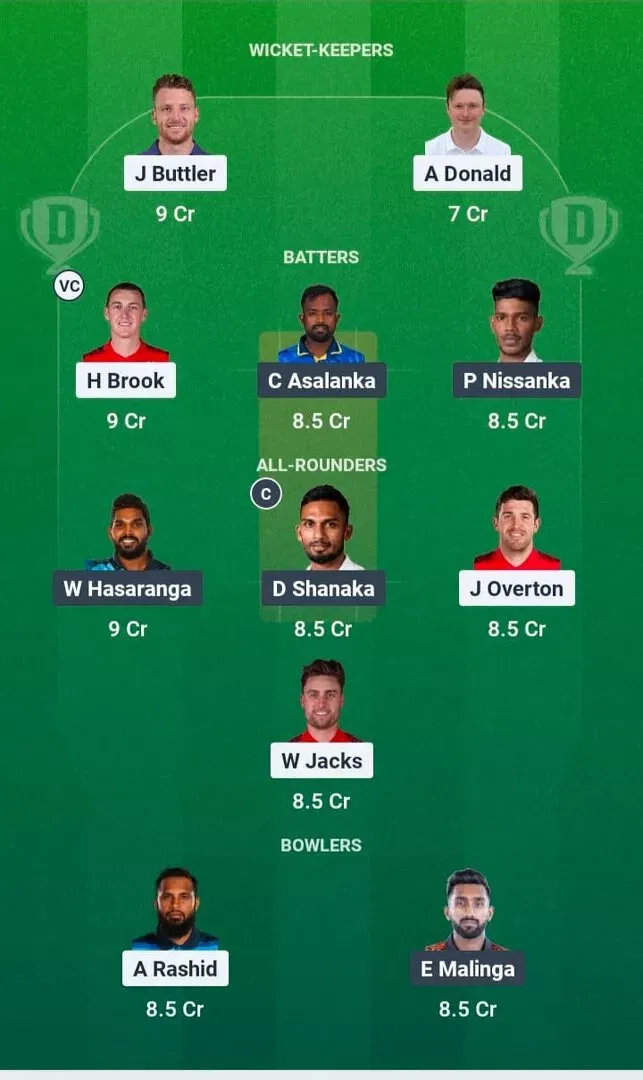 ENG vs SL Dream11 Prediction, Dream11 Playing XI, Today Match 1st, England vs Sri Lanka T20I Series 2026