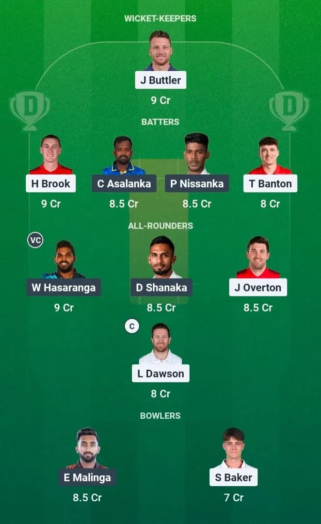 ENG vs SL Dream11 Prediction, Dream11 Playing XI, Today Match 3rd, England vs Sri Lanka T20I Series 2026