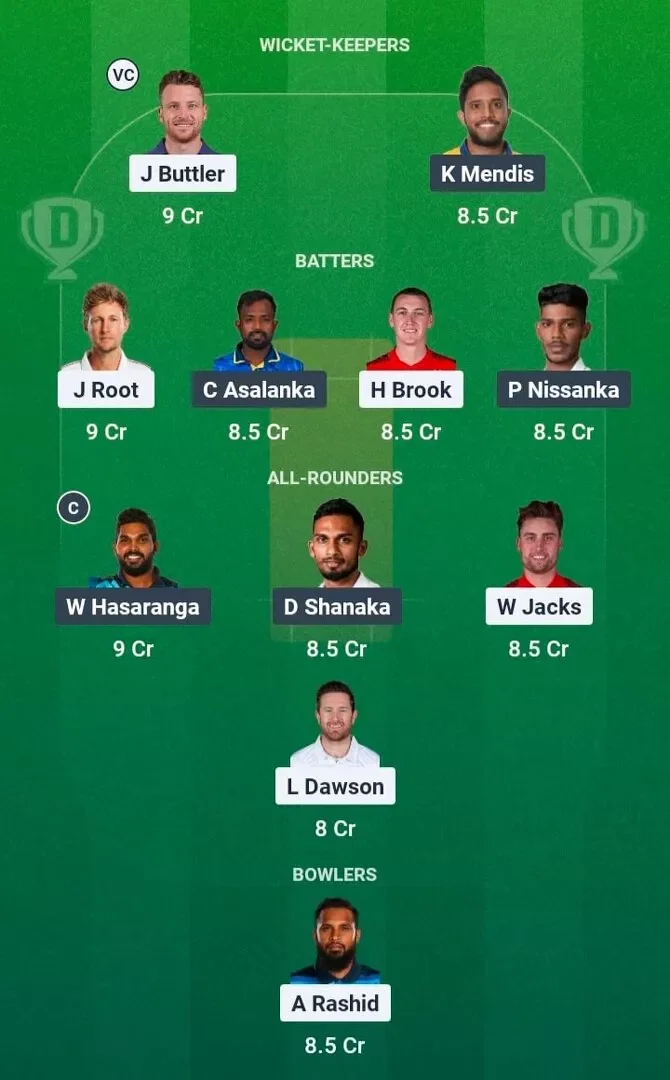ENG vs SL Dream11 Prediction, Dream11 Playing XI, Today Match 1st, England vs Sri Lanka ODI Series 2026