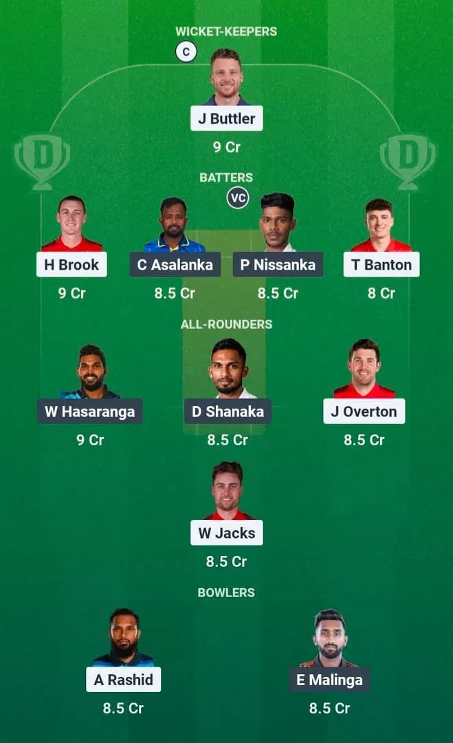 ENG vs SL Dream11 Prediction, Dream11 Playing XI, Today Match 1st, England vs Sri Lanka T20I Series 2026