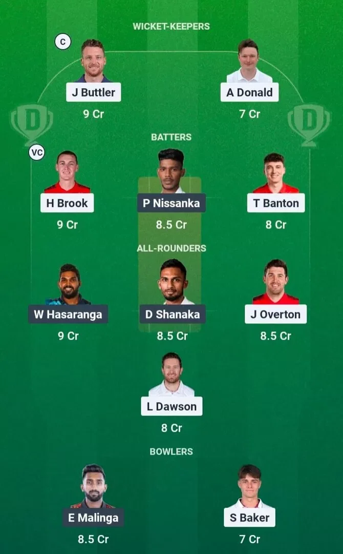 ENG vs SL Dream11 Prediction, Dream11 Playing XI, Today Match 3rd, England vs Sri Lanka T20I Series 2026