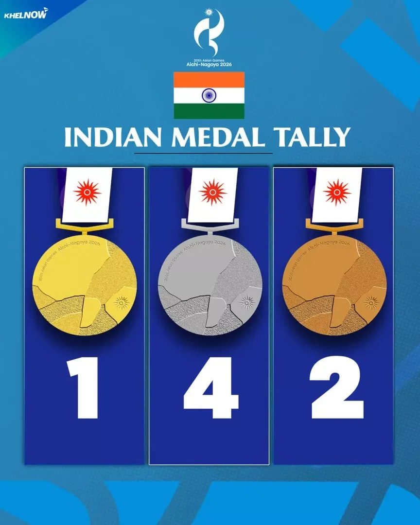 India Medal Tally After Day 3