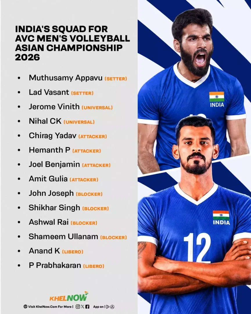 India Squad for AVC Men's Volleyball Continental Championship 2026