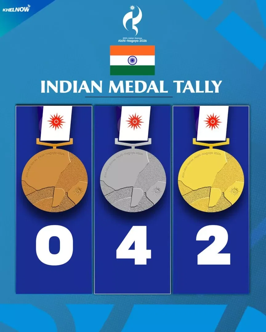 Indian Medal Tally After Day 2 at Asian Games 2026