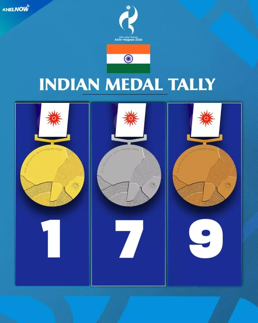 Indian Medal Tally After Day 5