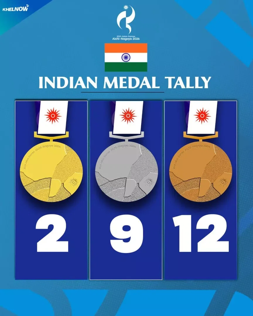 Indian Medal Tally After Day 6