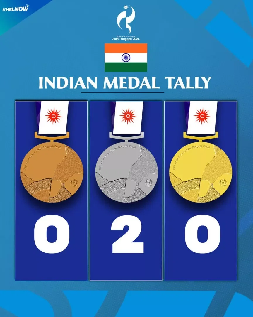 Indian Medal Tally after Day 1