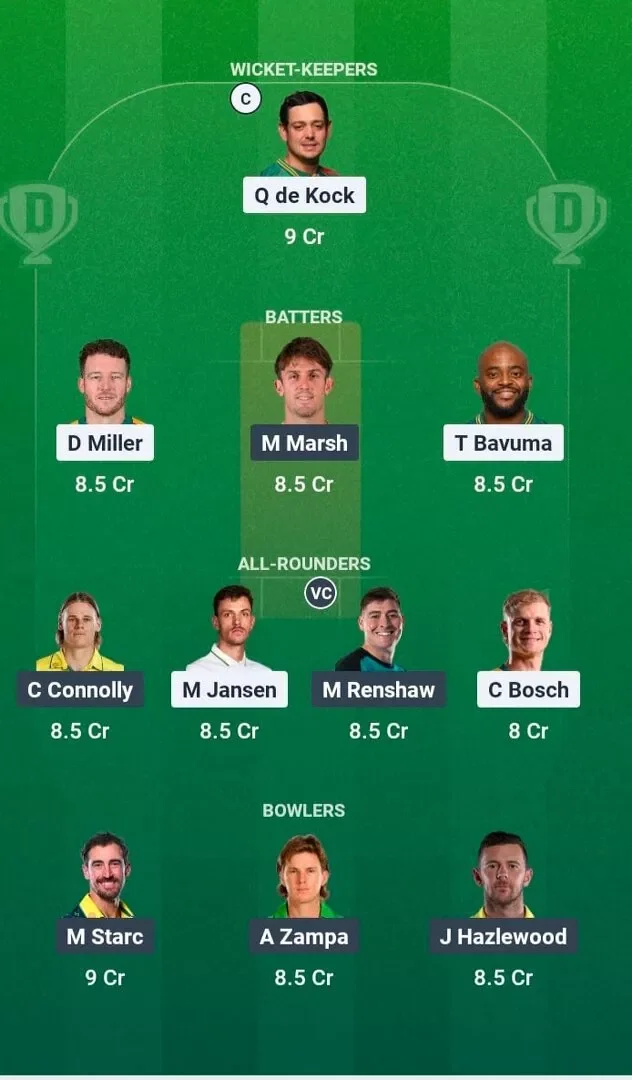 SA vs AUS Dream11 Prediction, Dream11 Playing XI, Today Match 1st, South Africa vs Australia ODI Series 2026
