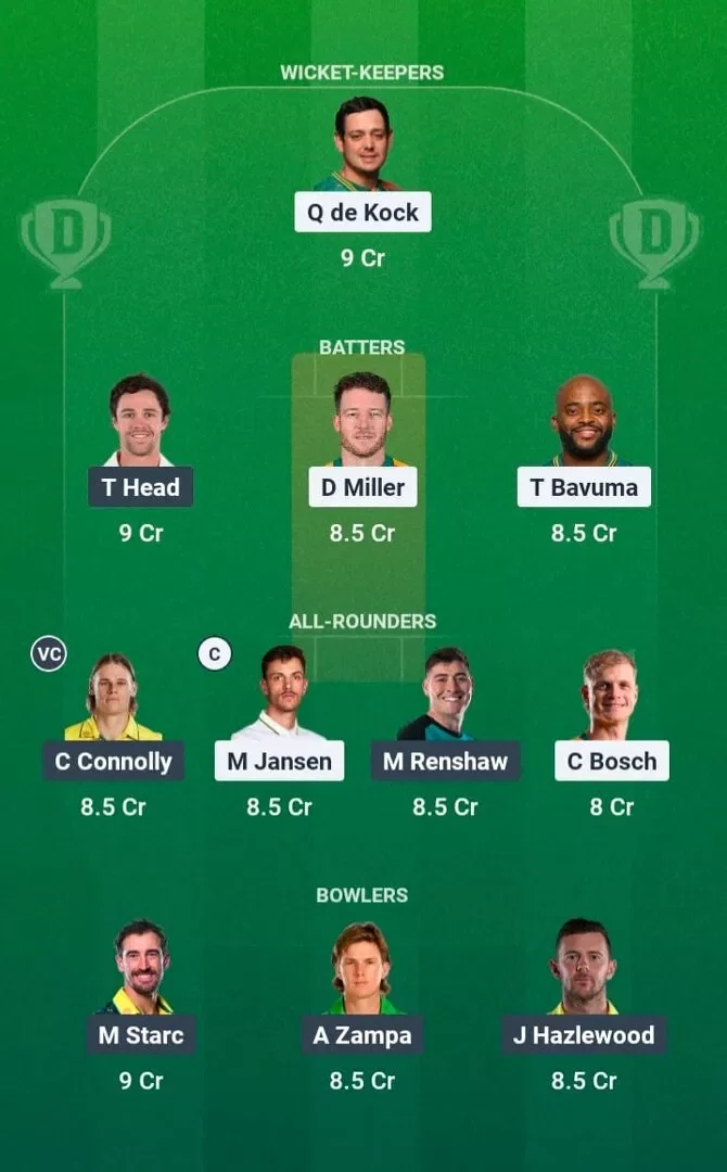 SA vs AUS Dream11 Prediction, Dream11 Playing XI, Today Match 1st, South Africa vs Australia ODI Series 2026