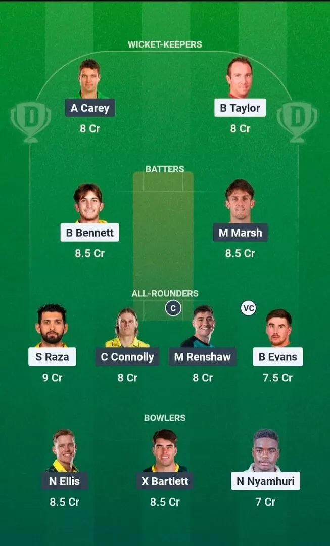 ZIM vs AUS Dream11 Prediction, Dream11 Playing XI, Today Match 2nd, Zimbabwe vs Australia ODI Series 2026