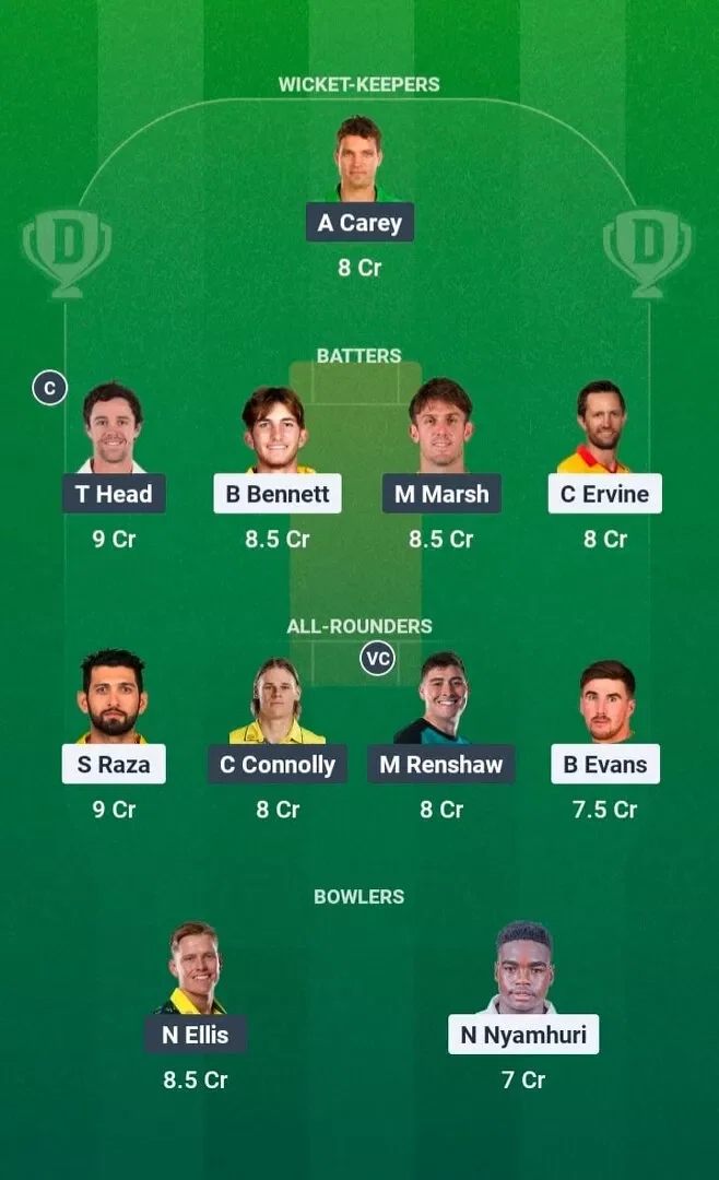 ZIM vs AUS Dream11 Prediction, Dream11 Playing XI, Today Match 3rd, Zimbabwe vs Australia ODI Series 2026