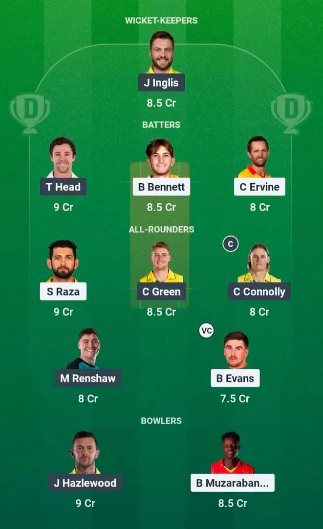 ZIM vs AUS Dream11 Prediction, Dream11 Playing XI, Today Match 1st, Zimbabwe vs Australia ODI Series 2026
