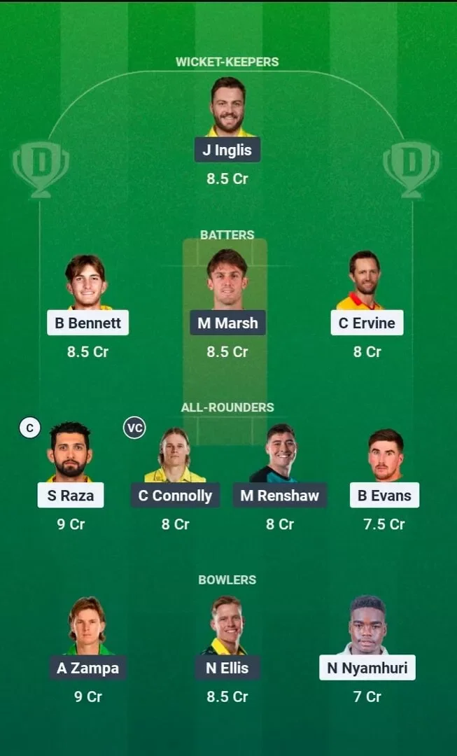 ZIM vs AUS Dream11 Prediction, Dream11 Playing XI, Today Match 2nd, Zimbabwe vs Australia ODI Series 2026