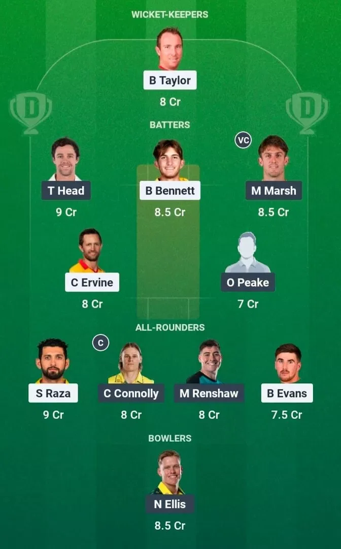 ZIM vs AUS Dream11 Prediction, Dream11 Playing XI, Today Match 3rd, Zimbabwe vs Australia ODI Series 2026