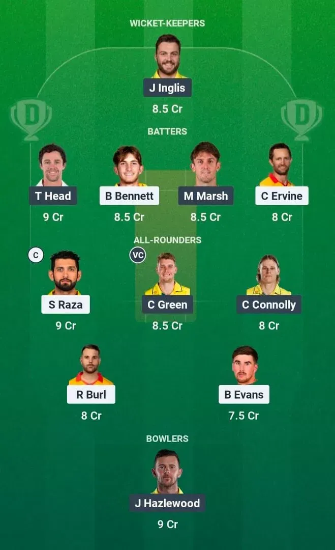 ZIM vs AUS Dream11 Prediction, Dream11 Playing XI, Today Match 1st, Zimbabwe vs Australia ODI Series 2026