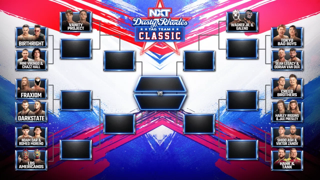 2026 Dusty Rhodes Tag Team Classic