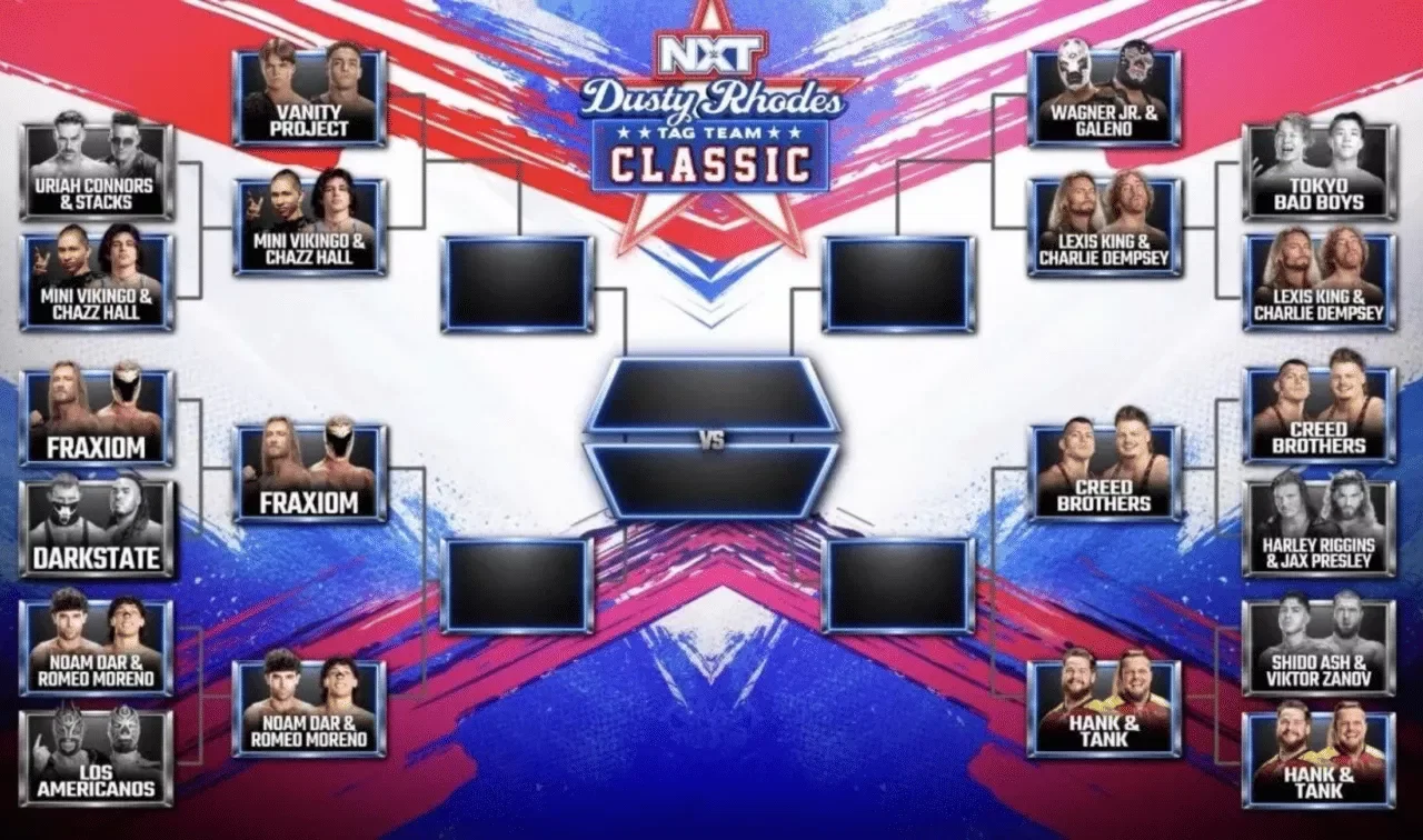 2026 Dust Rhodes Tag Team Classic after first round - WWE NXT