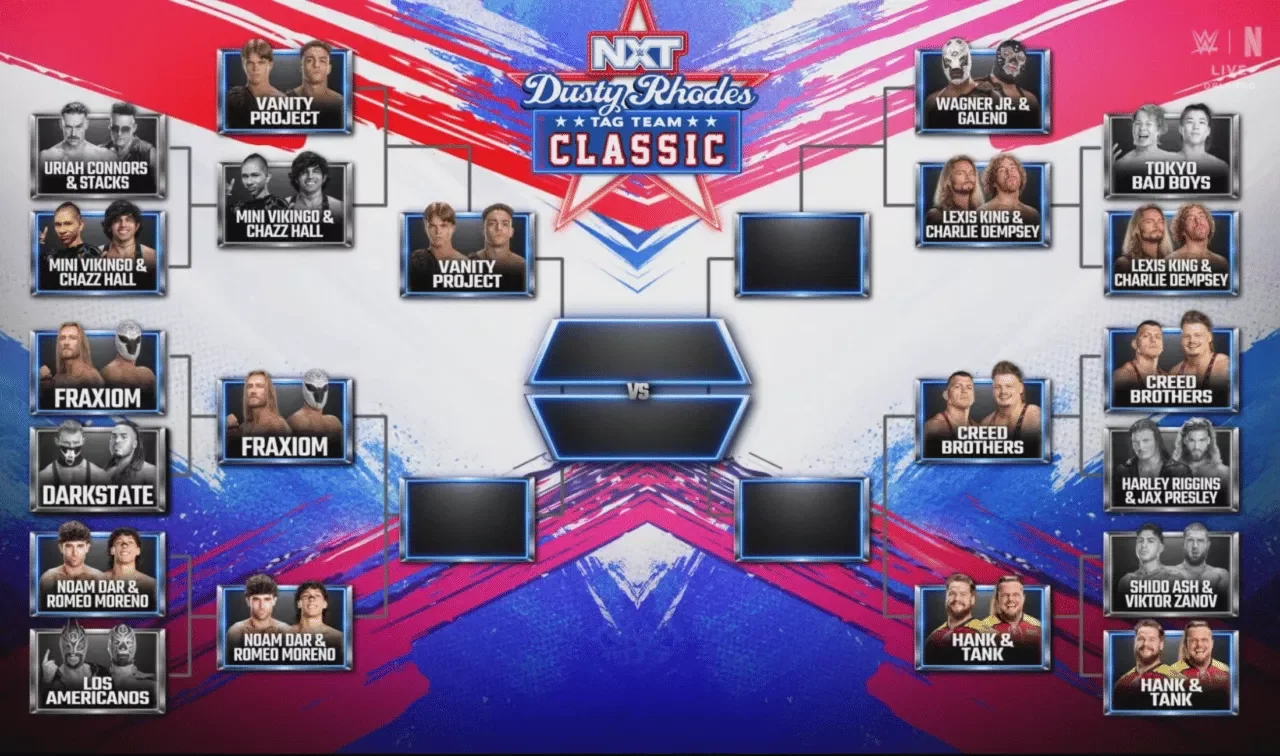 2026 Dusty Rhodes Classic - WWE NXT
