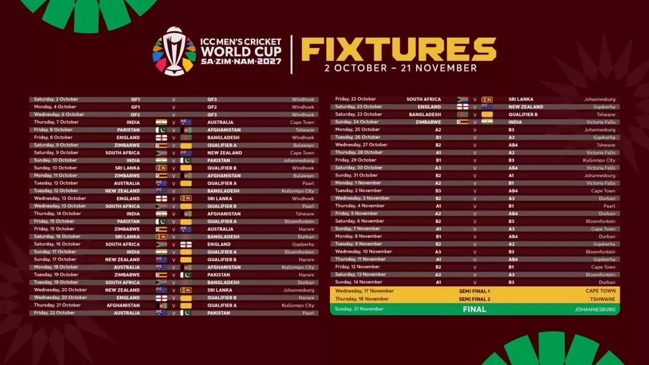 Full Schedule of ICC Cricket World Cup 2027