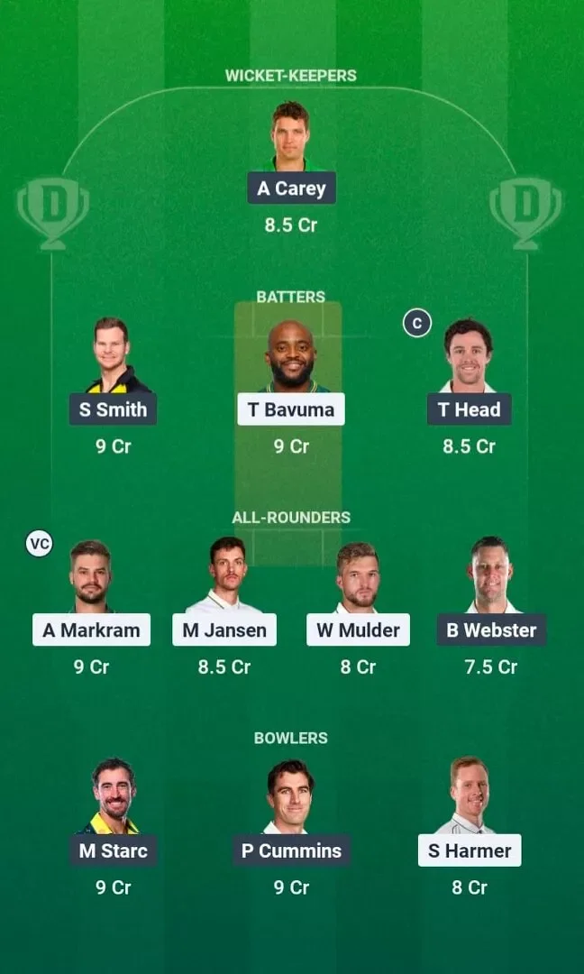 SA vs AUS Dream11 Prediction, Dream11 Playing XI, Today Match 1st, South Africa vs Australia Test Series 2026