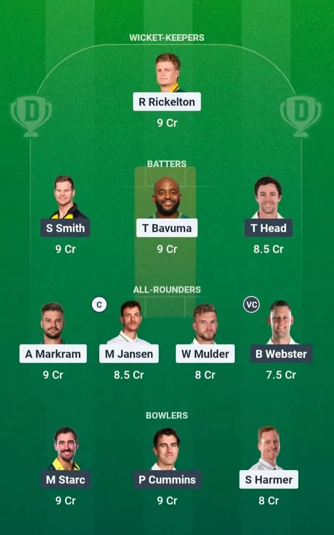 SA vs AUS Dream11 Prediction, Dream11 Playing XI, Today Match 1st, South Africa vs Australia Test Series 2026