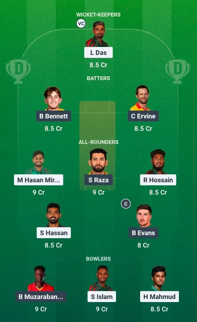 BAN vs ZIM Dream11 Prediction, Dream11 Playing XI, Today Match 1st, ODI Tri-Nation Series 2026