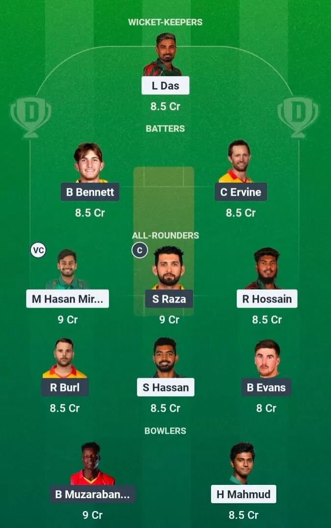 BAN vs ZIM Dream11 Prediction, Dream11 Playing XI, Today Match 1st, ODI Tri-Nation Series 2026