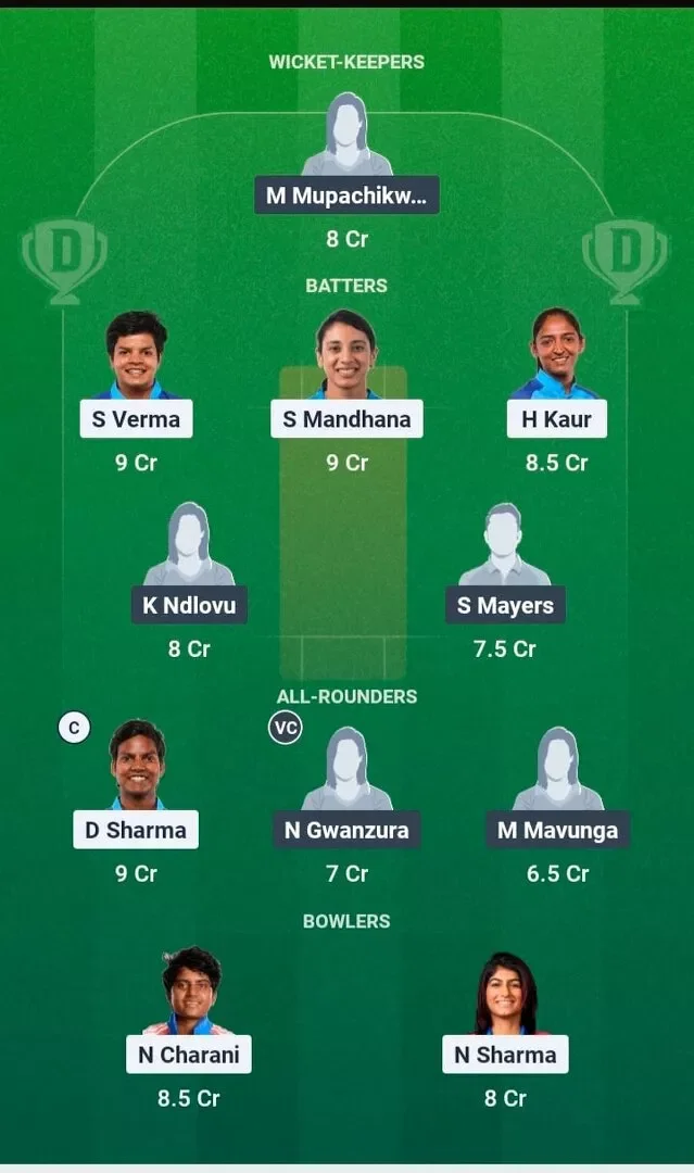 IND-W vs ZIM-W Dream11 Prediction, Dream11 Playing XI, Today 2nd T20I, Zimbabwe Women tour of India 2026