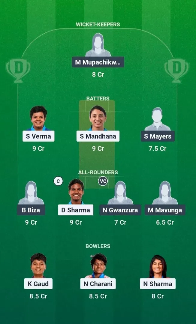 IND-W vs ZIM-W Dream11 Prediction, Dream11 Playing XI, Today 3rd T20I, Zimbabwe Women tour of India 2026