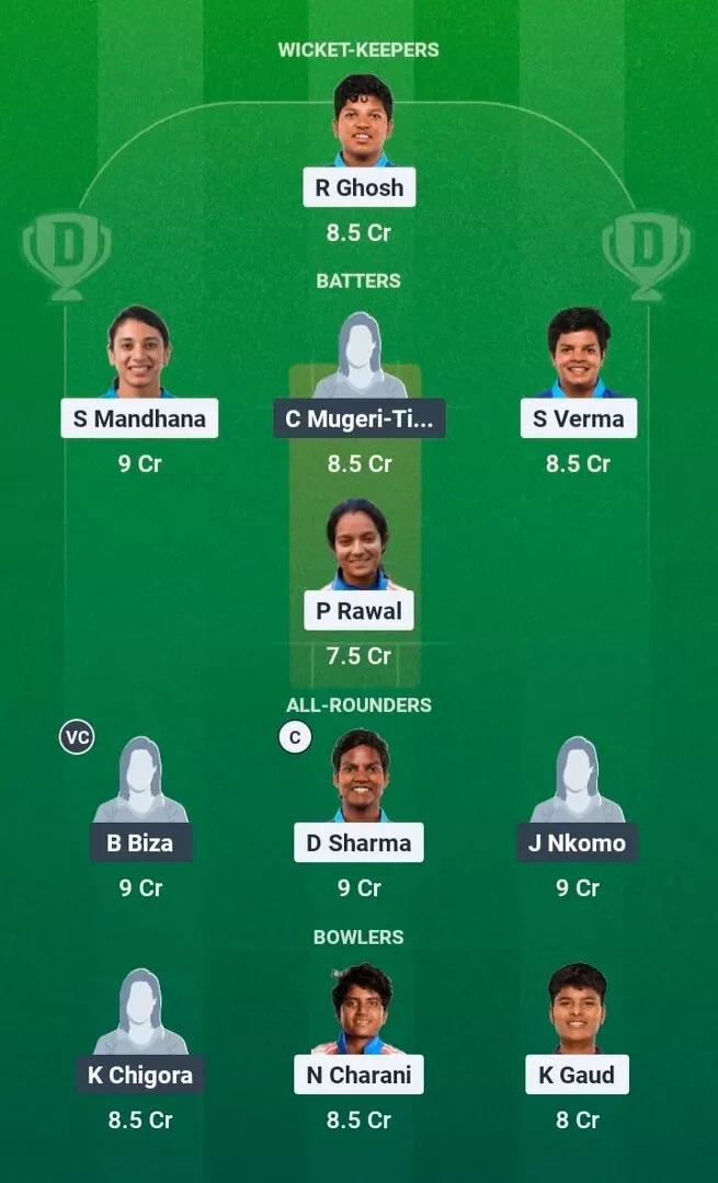 IND-W vs ZIM-W Dream11 Prediction, Dream11 Playing XI, Today 1st ODI, Zimbabwe Women tour of India 2026