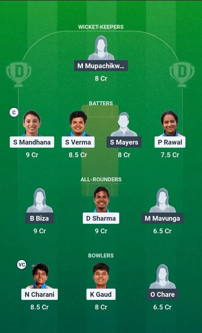IND-W vs ZIM-W Dream11 Prediction, Dream11 Playing XI, Today 2nd ODI, Zimbabwe Women tour of India 2026
