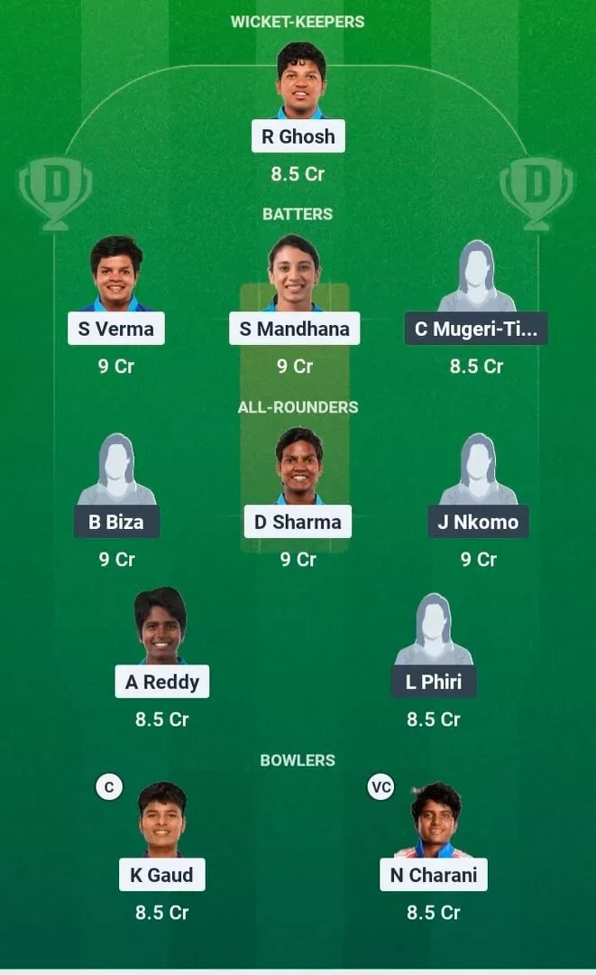 IND-W vs ZIM-W Dream11 Prediction, Dream11 Playing XI, Today 1st T20I, Zimbabwe Women tour of India 2026
