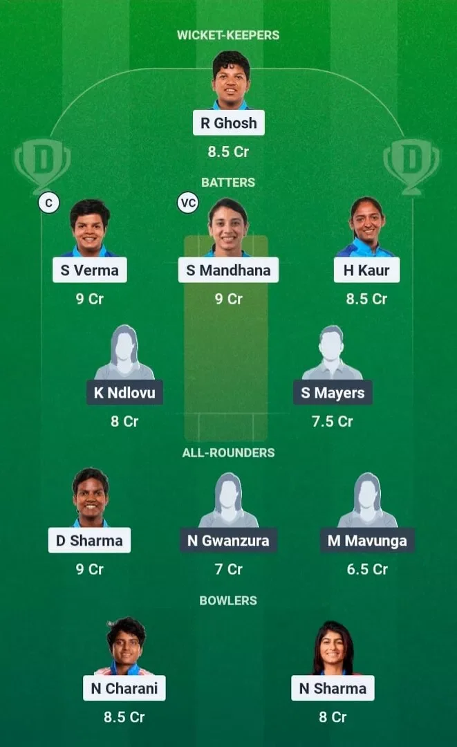 IND-W vs ZIM-W Dream11 Prediction, Dream11 Playing XI, Today 2nd T20I, Zimbabwe Women tour of India 2026