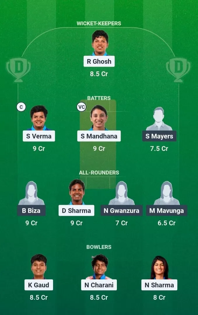 IND-W vs ZIM-W Dream11 Prediction, Dream11 Playing XI, Today 3rd T20I, Zimbabwe Women tour of India 2026
