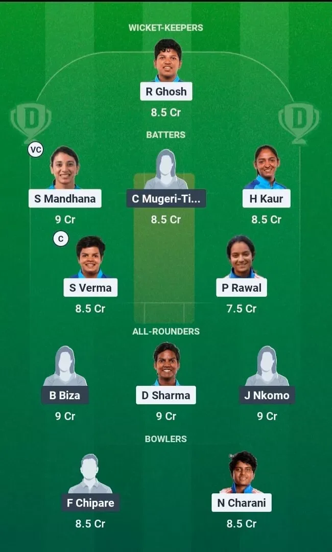 IND-W vs ZIM-W Dream11 Prediction, Dream11 Playing XI, Today 1st ODI, Zimbabwe Women tour of India 2026