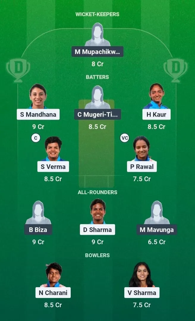 IND-W vs ZIM-W Dream11 Prediction, Dream11 Playing XI, Today 3rd ODI, Zimbabwe Women tour of India 2026